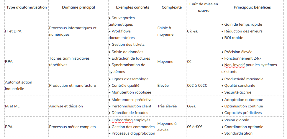 Capture D'écran 2024 12 21 131756